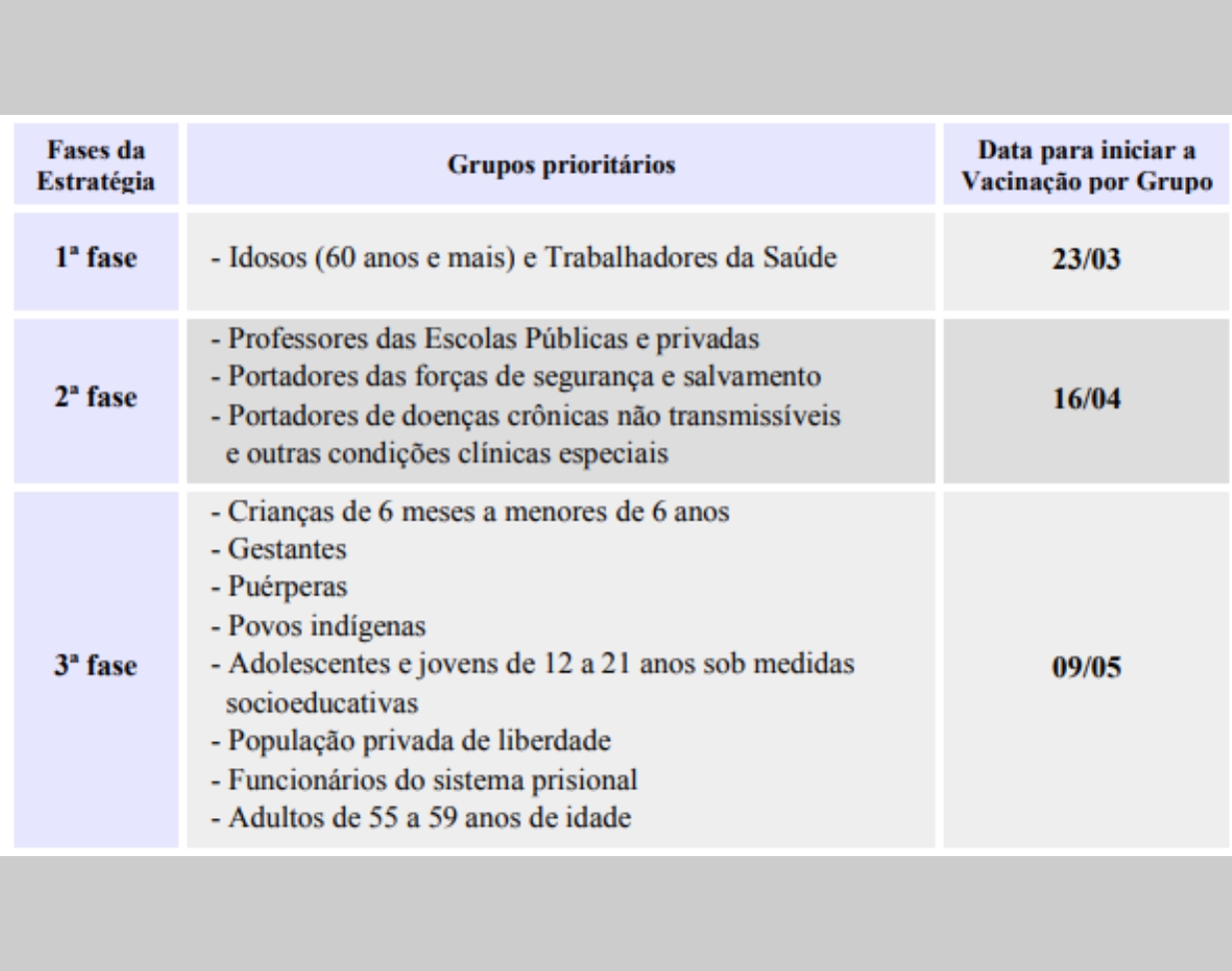 Vacina da gripe: município divulga orientações para grupos prioritários em Barbacena - img 1 807 19032020 845