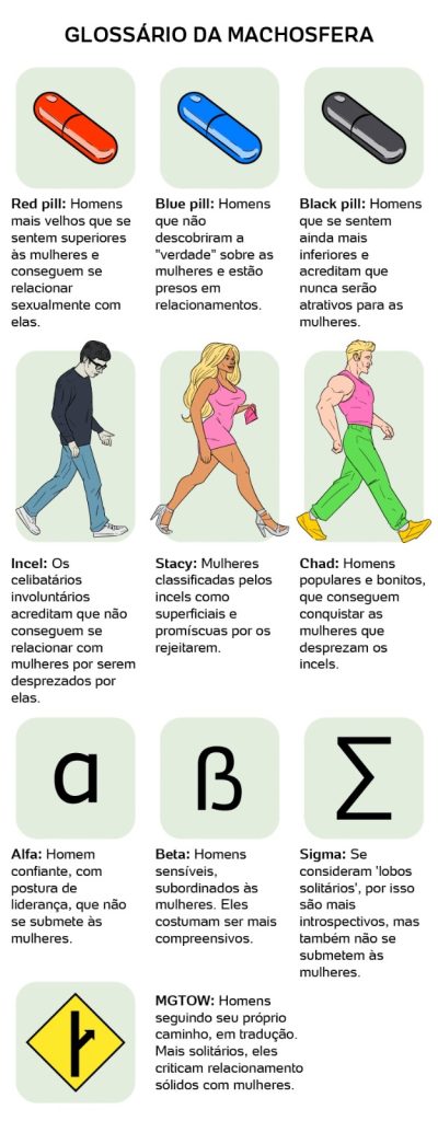 Machosfera: vamos combater a misoginia on-line? - WhatsApp Image 2026 04 26 at 03.19.04